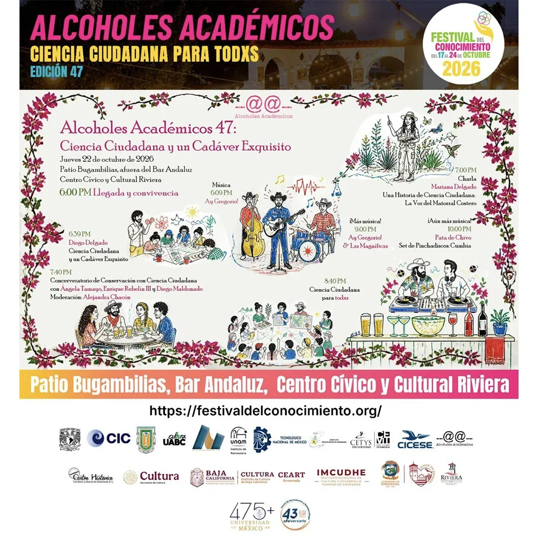 Alcoholes Académicos 47: Ciencia Ciudadana y un Cadáver Exquisito